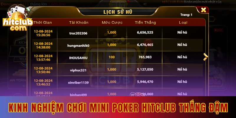 Học hỏi kinh nghiệm chơi Mini poker Hitclub thắng đậm