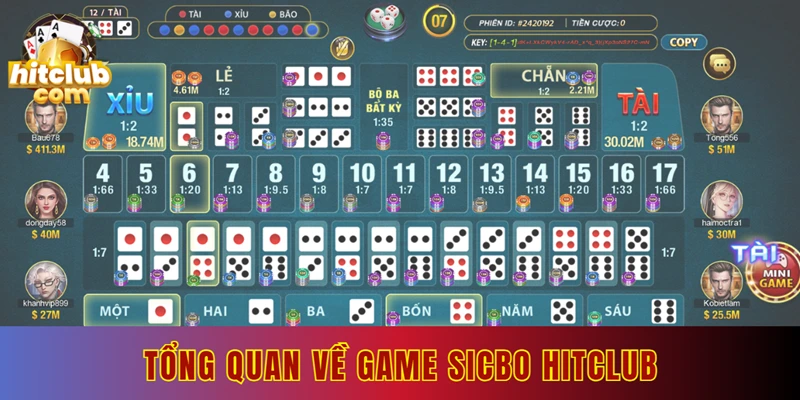 Khám phá game Sicbo Hitclub được người chơi săn lùng