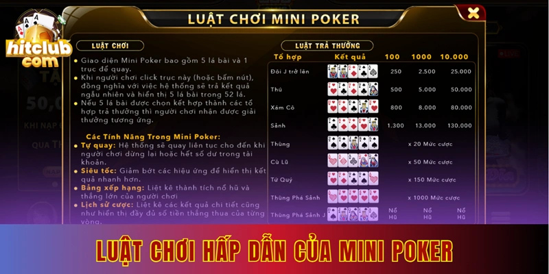 Khám phá luật chơi hấp dẫn đến từ trò chơi mini poker