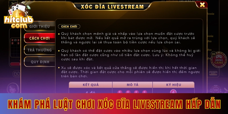 Nắm rõ luật chơi hấp dẫn mà Xóc đĩa livestream Hitclub triển khai